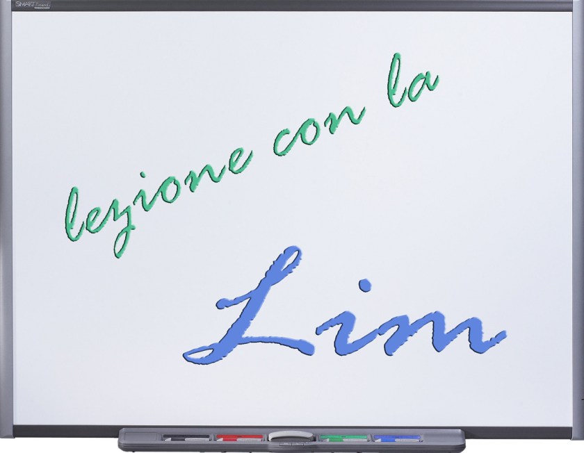 lim